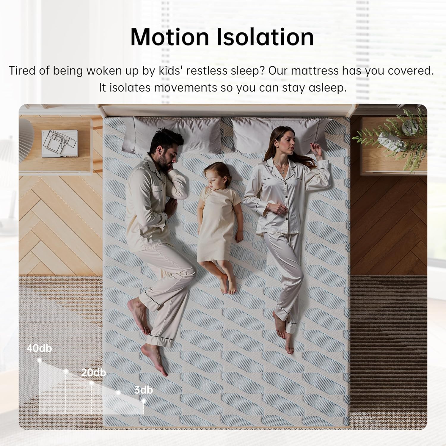 Matelas Queen Size Matelas en  - Memory Foam Mattress In A Box Queen avis et prix