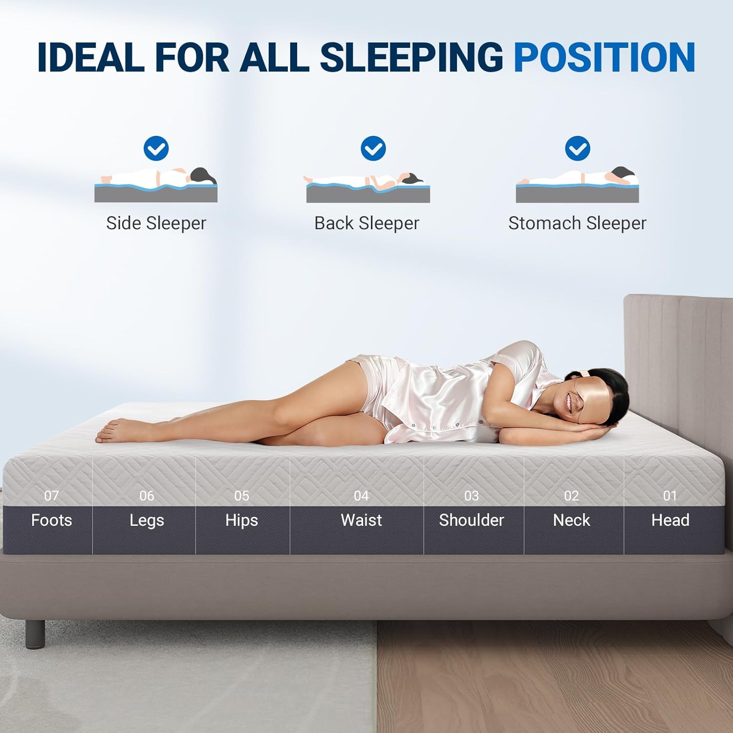 Matelas Queen Memory Foam Mate - Memory Foam Mattress In A Box Queen avis et prix
